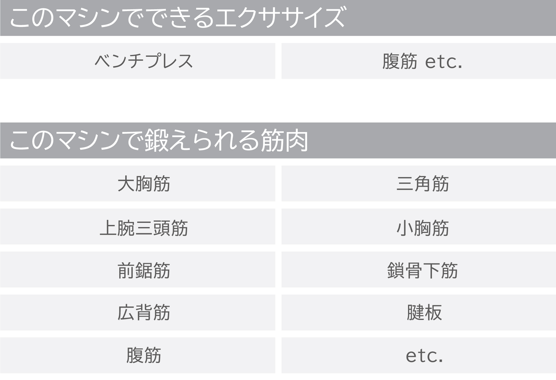 トレーニングベンチでできるエクササイズ