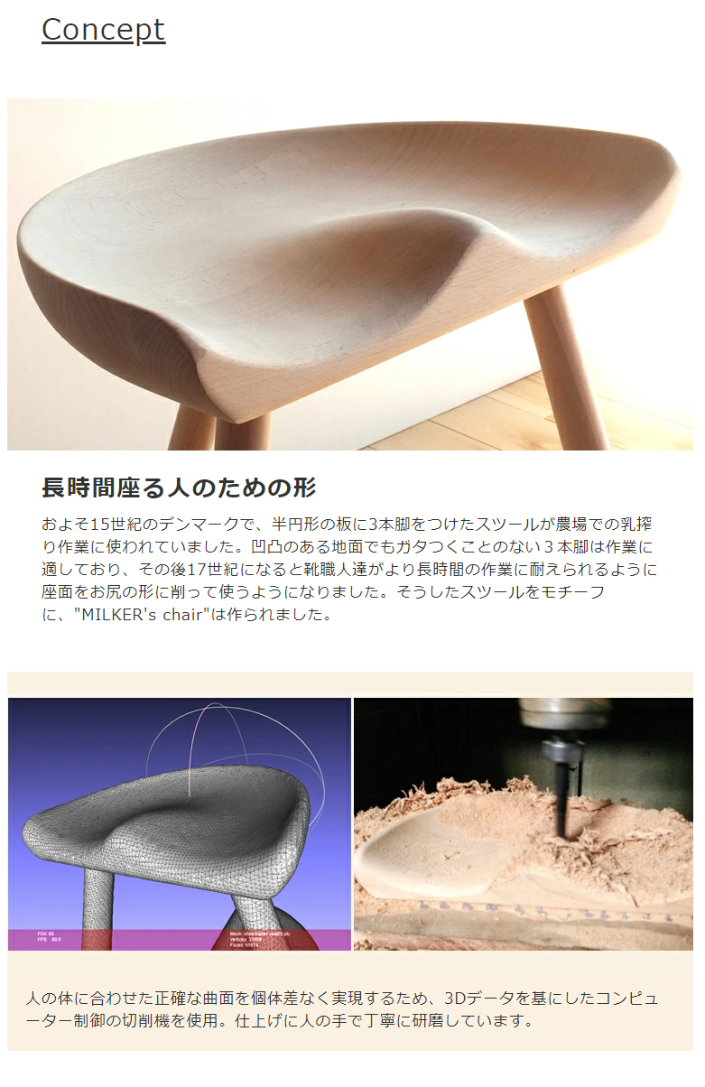 スツール ダイニングチェア MILKER's chair No.42 ミルカーズチェア ３ 