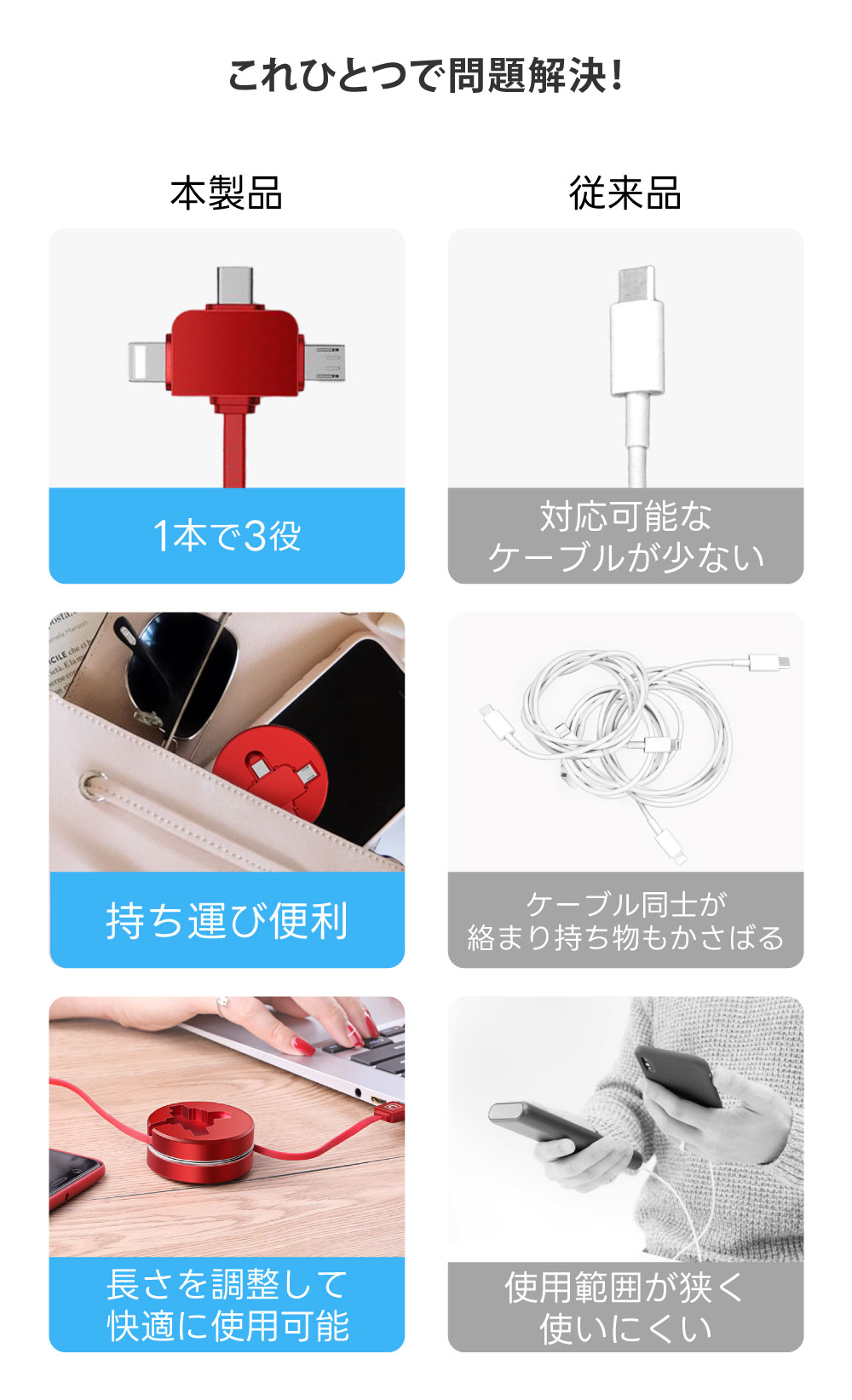 充電ケーブル CAFELE 3in1 iPhone対応 Android Type-C Lightning microUSB 巻き取り 巻取り 式 アンドロイド USB 関連画像2