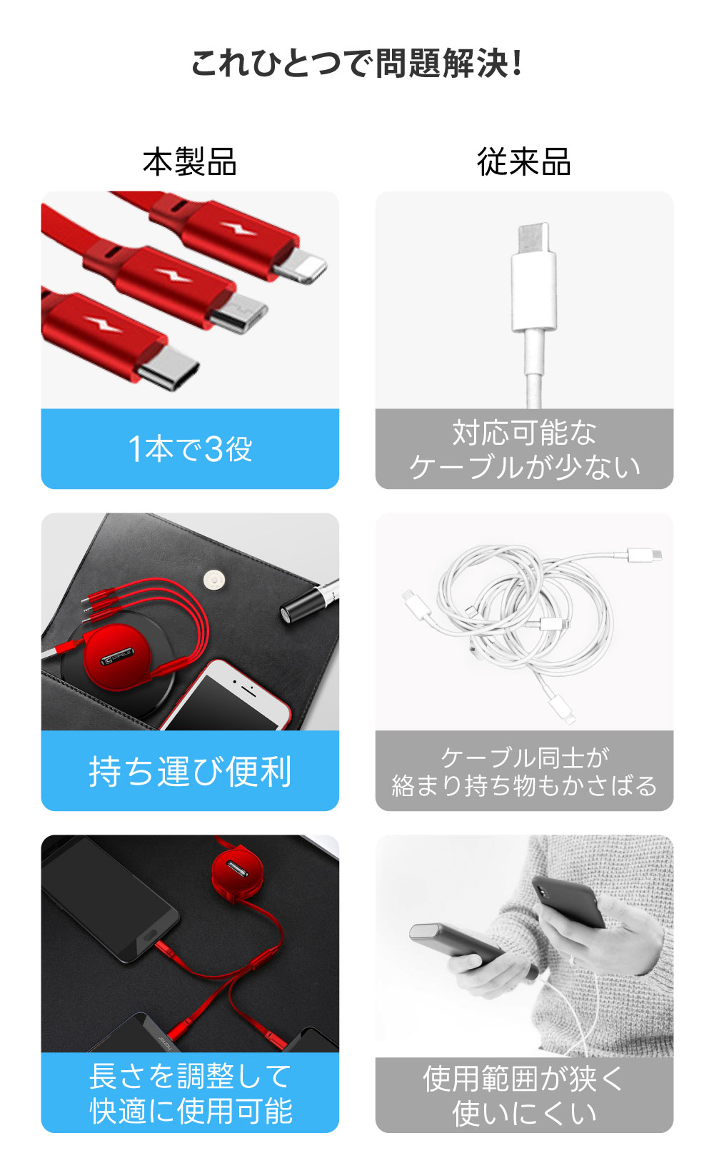 ポイント最大11% 充電ケーブル CAFELE 3in1 iPhone対応 Android Type-C Lightning microUSB 巻き取り 巻取り 式 アンドロイド USB 急速充電 データ転送 関連画像2
