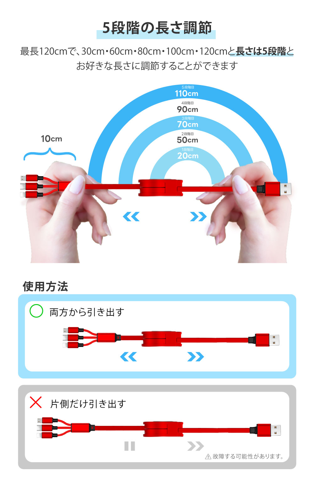 ポイント最大11% 充電ケーブル CAFELE 3in1 iPhone対応 Android Type-C Lightning microUSB 巻き取り 巻取り 式 アンドロイド USB 急速充電 データ転送 関連画像4