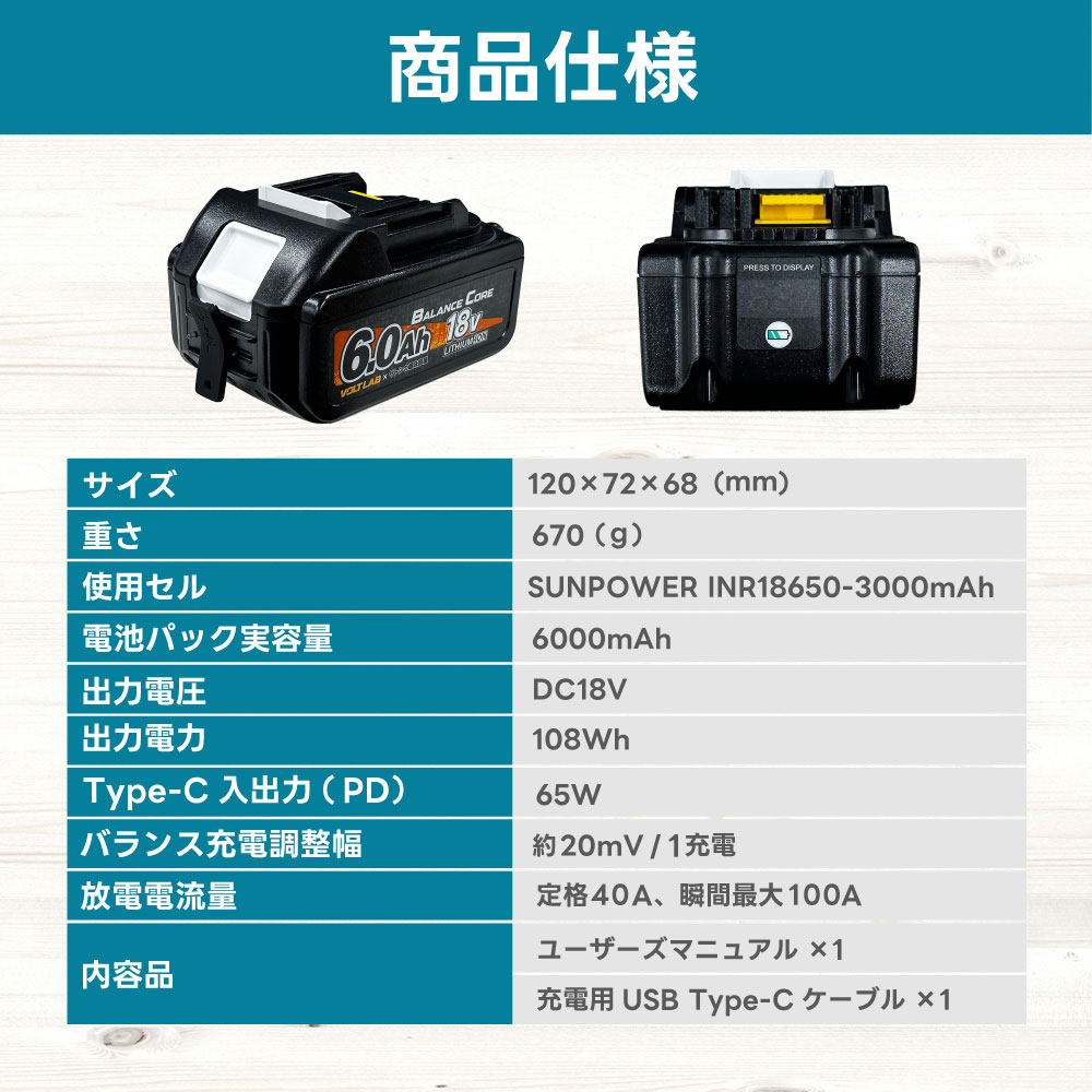 予約販売】【業界初！バランス充電機能搭載】 VOLT LAB マキタ互換