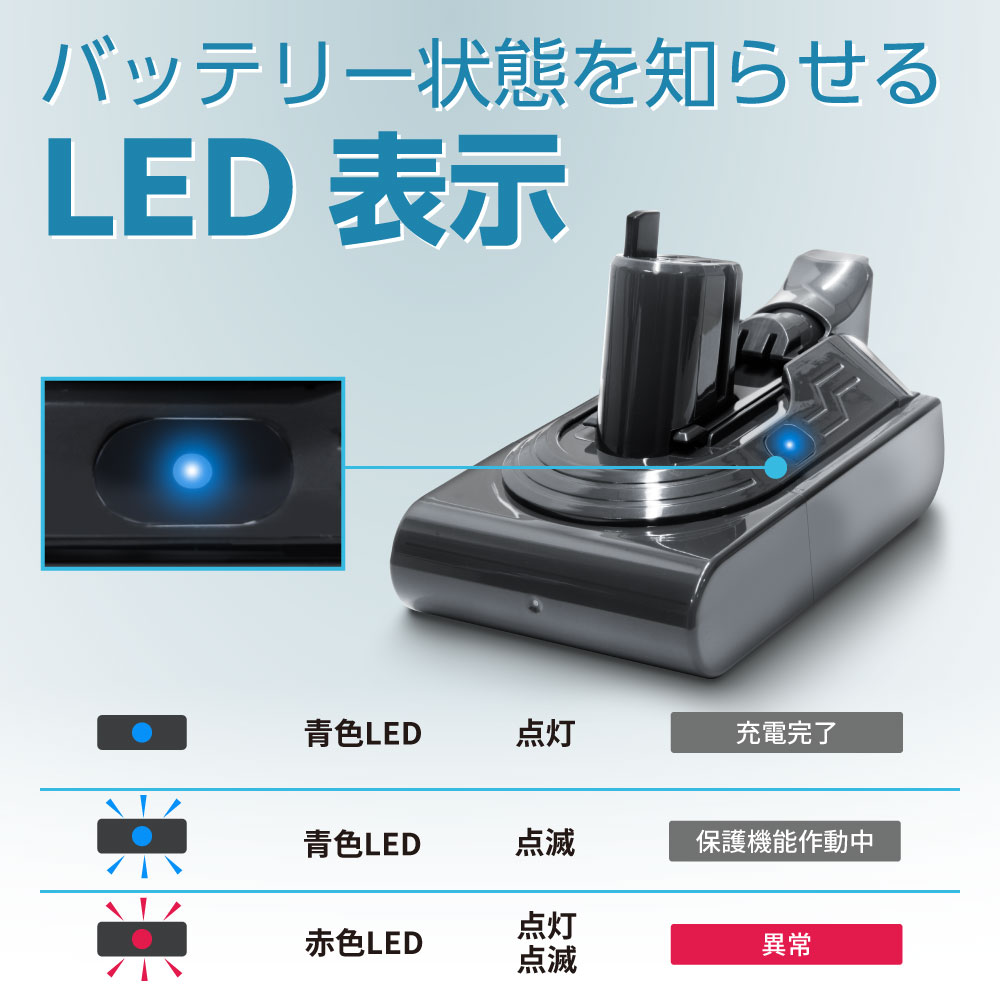 Dyson（ダイソン） 【大容量2500mAh】互換ラボ ダイソン対応