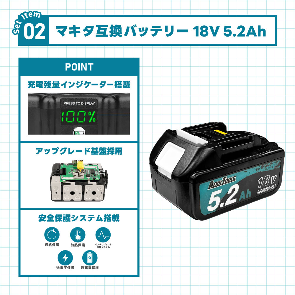 AERO TOOLS 強力ブロワー MK-1 & マキタ互換 バッテリー 18V 5.2Ah