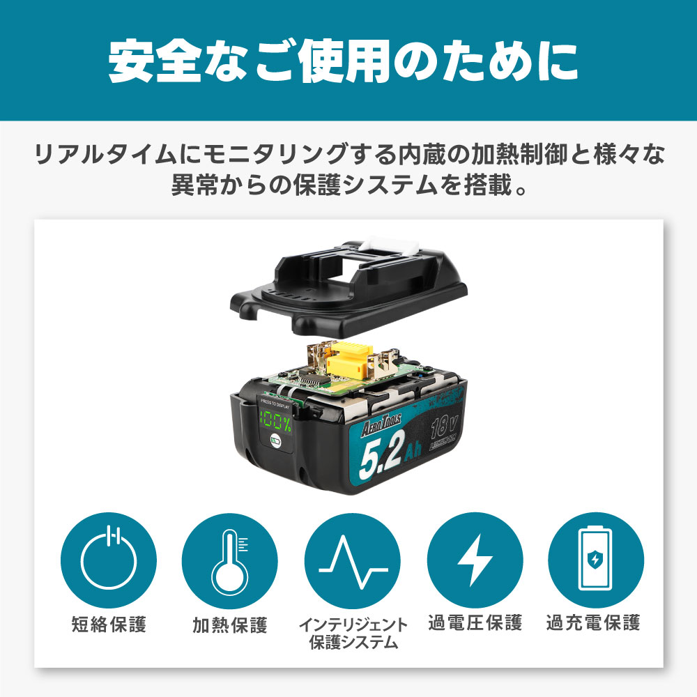 AERO TOOLS 強力ブロワー MK-1 & マキタ互換 バッテリー 18V 5.2Ah