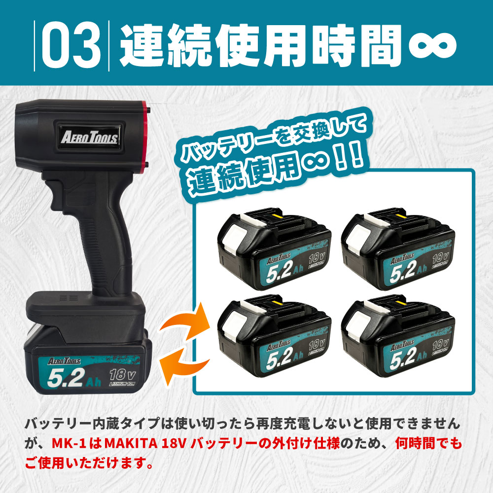 AERO TOOLS 強力ブロワー MK-1 & マキタ互換 バッテリー 18V 5.2Ah