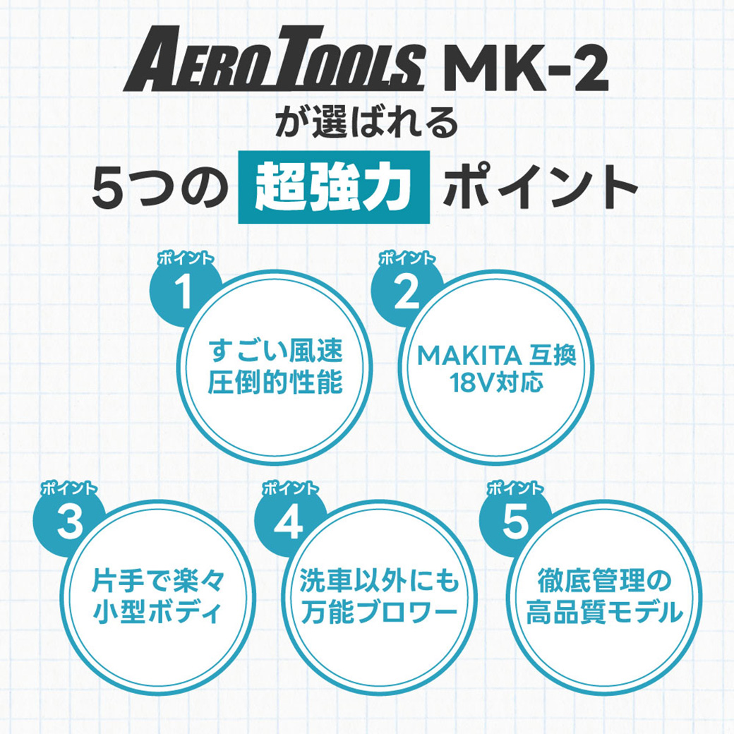A.T.FIELD AERO TOOLS MK...の詳細画像5