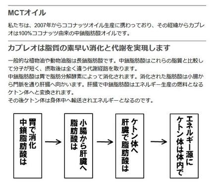 ＭＣＴオイル カプレオ270g １００％ココナッツオイル 中鎖脂肪酸