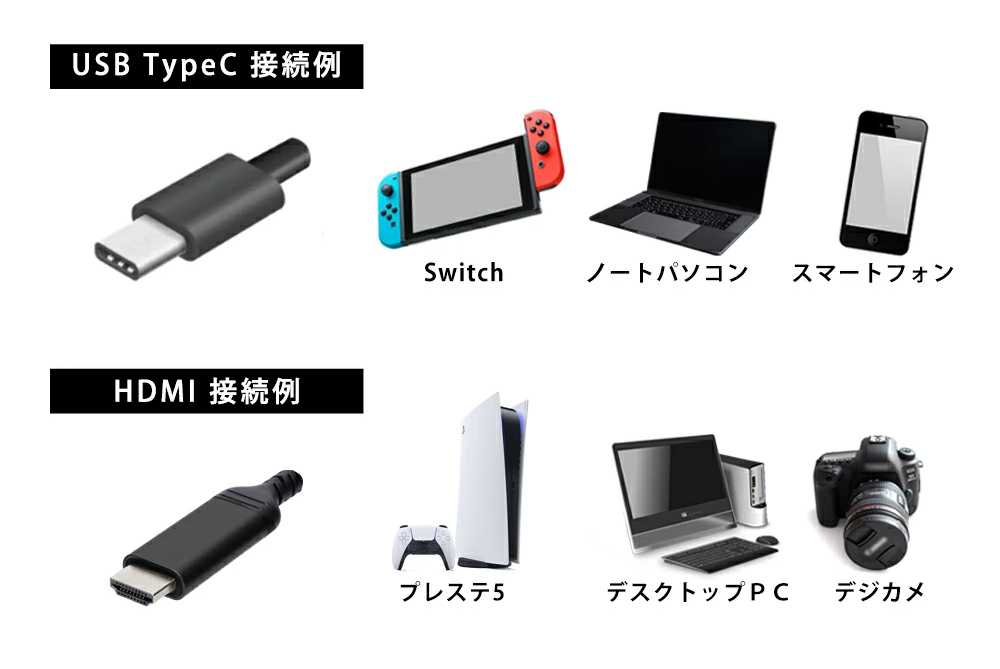 WINTEN 【セット商品】WINTEN モバイルモニター 14インチ（1920*1200