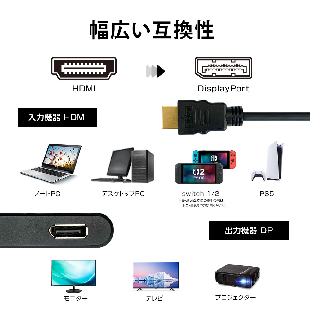 HDMI DisplayPort 変換アダプター 4K@60Hz 高解像度 WT-CHD02-BK 変換