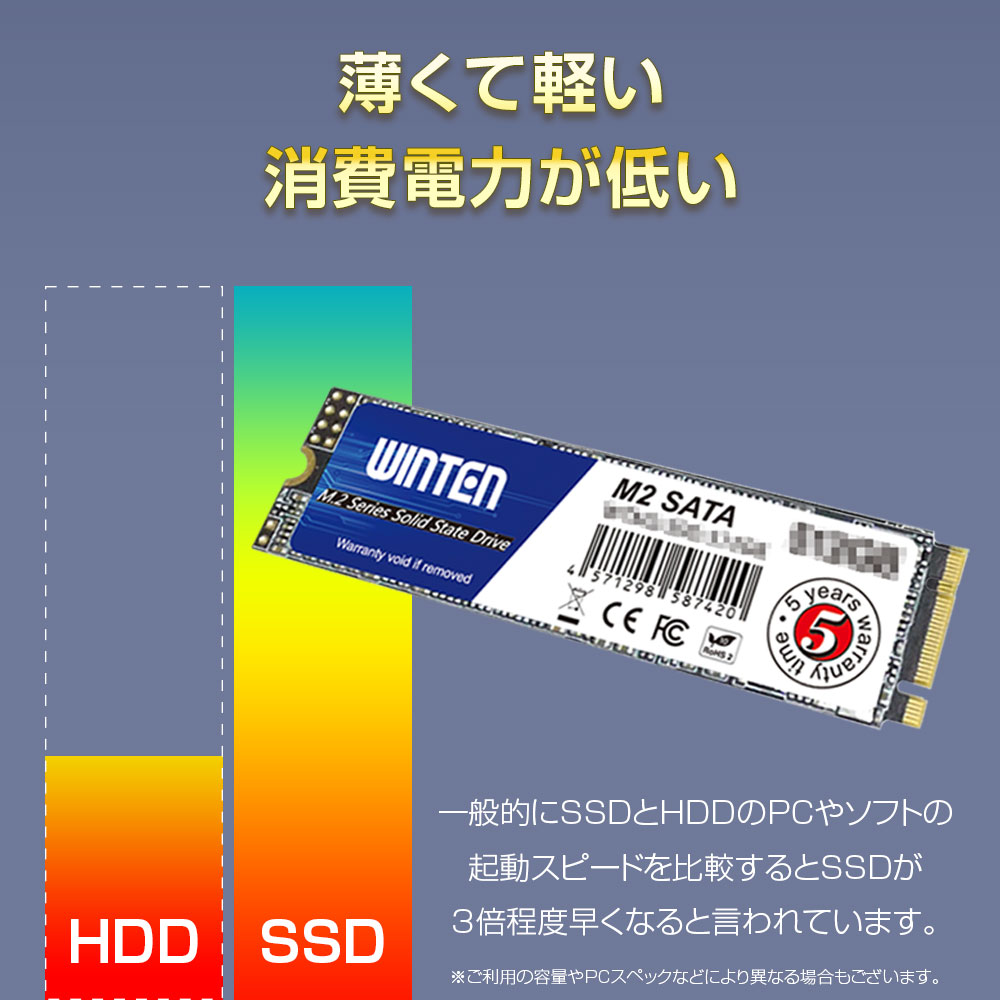 WINTEN 内蔵SSD 1TB SSD M.2 大容量 5年保証 ドライバー付 Type2280