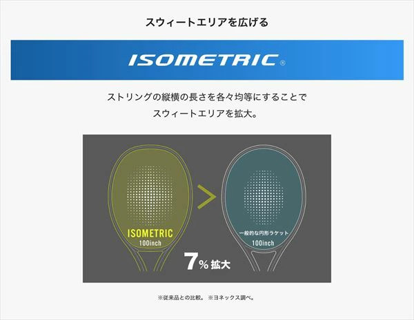 YONEX（ヨネックス） 【SALE】【張り代別】ヨネックス VCORE 100L