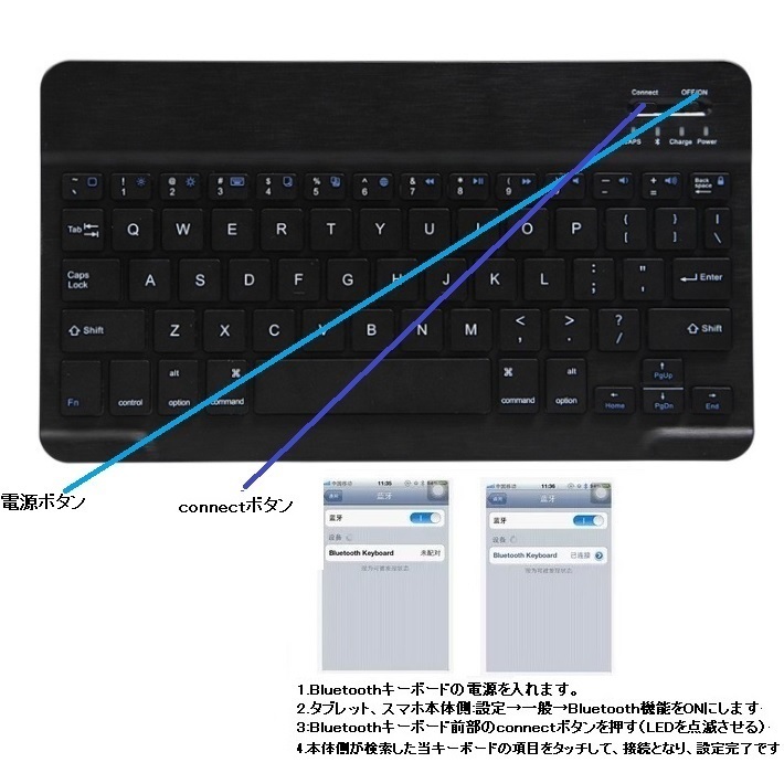 iPad Pro 11 2020 キーボード 11インチ 2020年モデル キーボードケース
