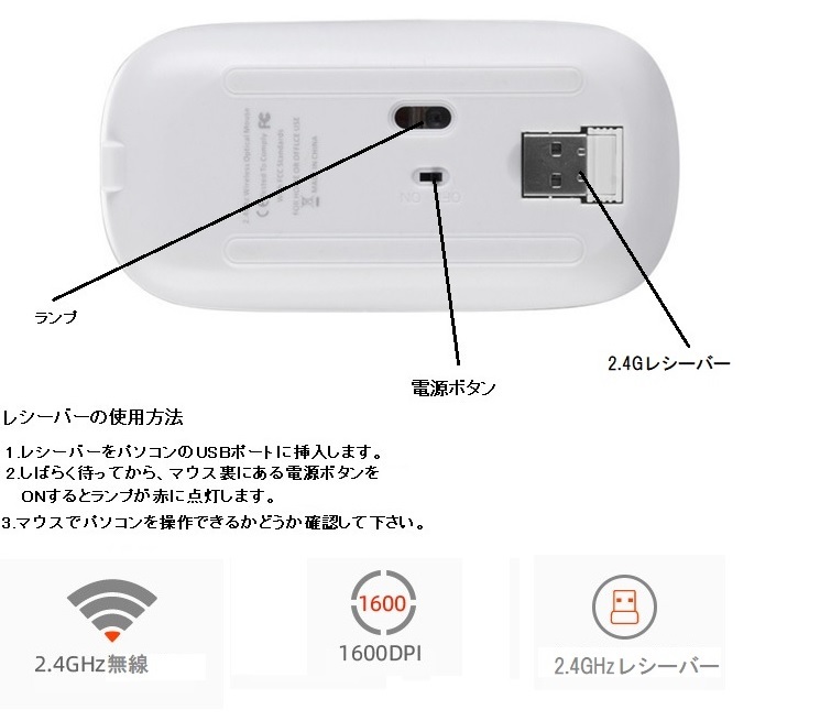 ライトユーザーさんにマウスの美品／白★SSD256G＋メモリ8G＋Celeron ライトユーザーさんにマウスの美品／白☆SSD256G＋メモリ