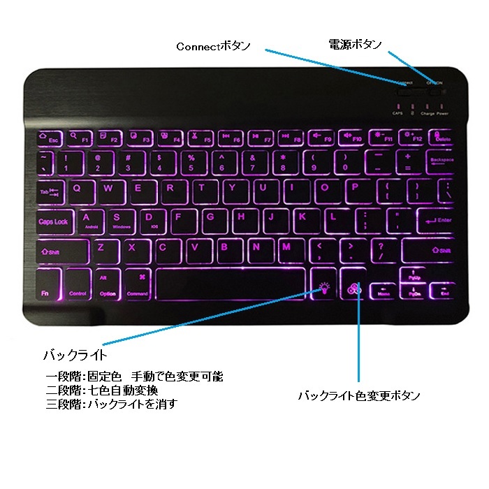 7カラーLED ワイヤレスキーボード 超薄型 7カラーLED ワイヤレスキーボード 超薄型｜Yahoo!フリマ（旧