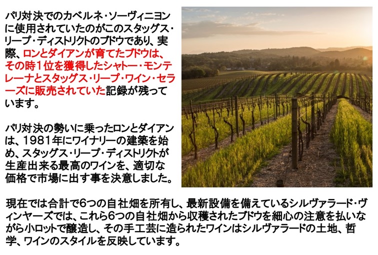 ビンテージ カルフォルニア ナパバレー ワイン ポスター ビンテージ カルフォルニア ナパバレー ワイン ポスター ビンテージ