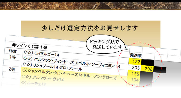 赤ワインくじ66弾