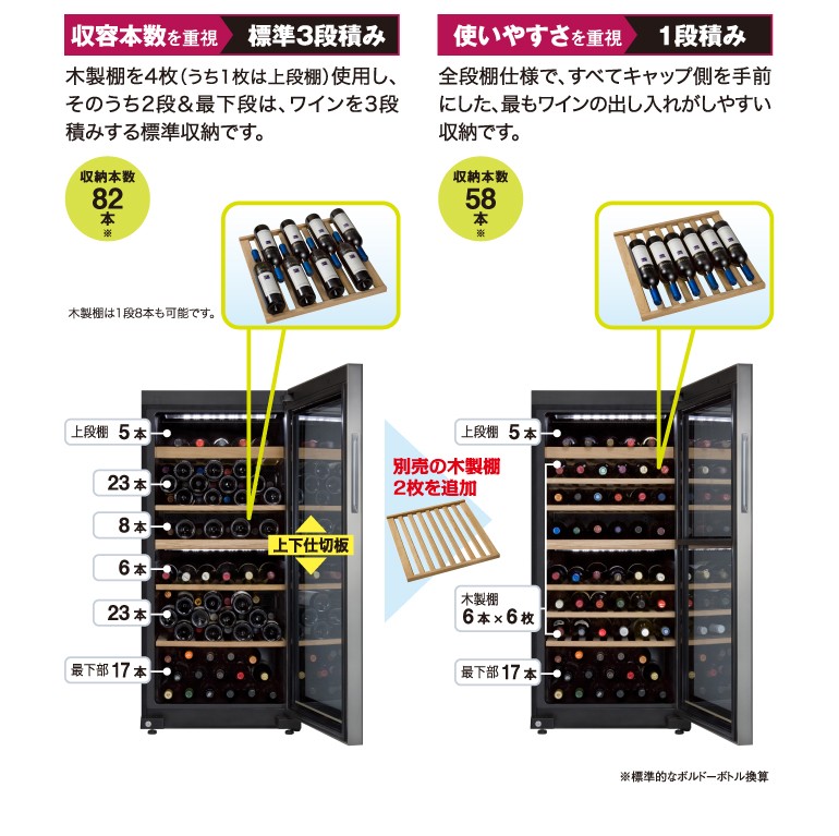 フォルスター（Forster） ワインセラー 送料/設置料無料 DUAL デュアル
