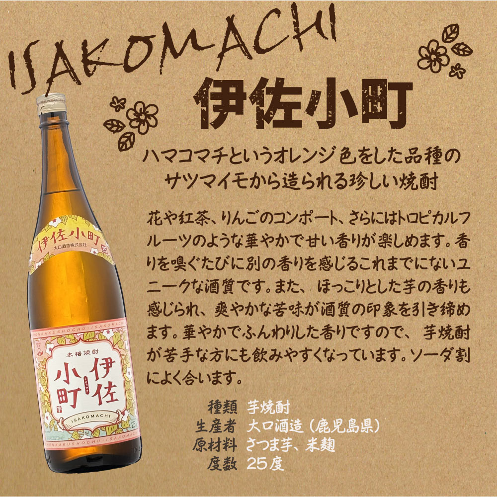 常識を覆す フルーティーな焼酎 シン・焼酎セット 1800ml×6本