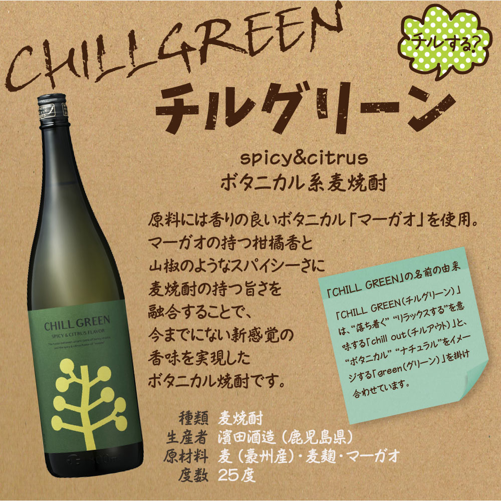 常識を覆す フルーティーな焼酎 シン・焼酎セット 1800ml×6本