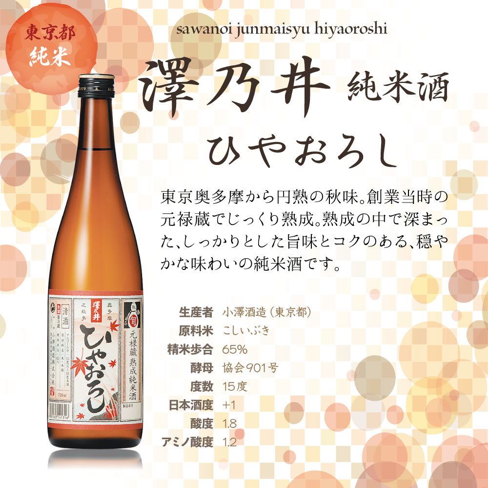 湘南乃風　20周年記念日本酒空瓶 湘南乃風 20周年記念日本酒空瓶 湘南乃風 20周年記念日本酒空瓶