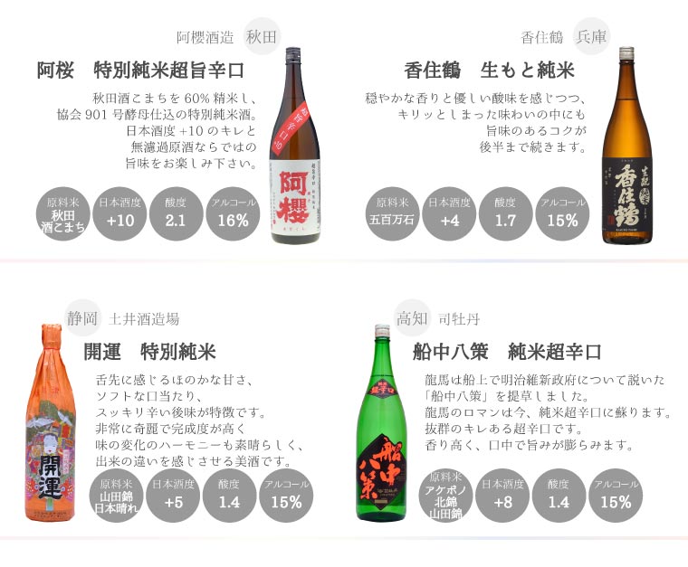 日本酒 1升 6本セット 一升瓶6本セット – 繊月酒造オンラインショップ