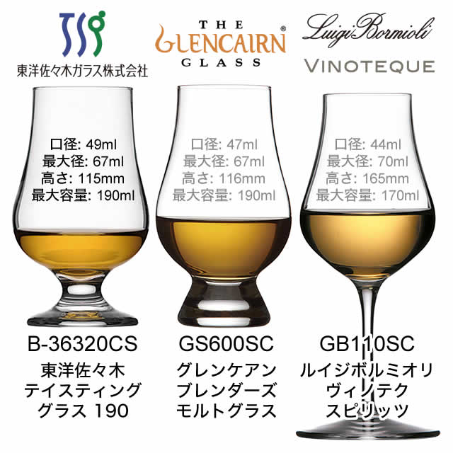 東洋佐々木ガラス ウイスキー テイスティンググラス 190 6客セット B