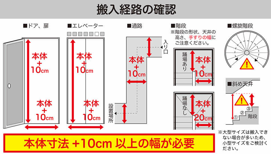 ワインセラーの必要搬入経路