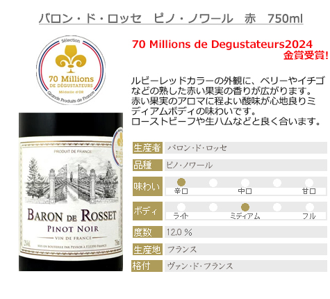 フランス 金賞受賞ワイン 有名造り手入り 飲み比べ 赤6本セット