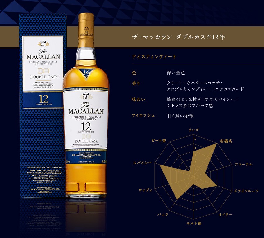 スコッチウイスキー　MACALLAN 12 Macallan 12 Yr Double Cask Single Malt Scotch | Total Wine