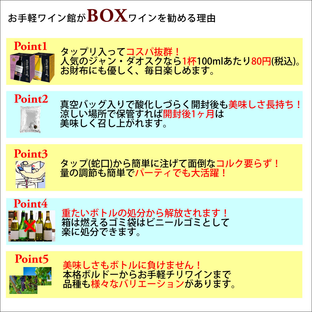 お手軽ワイン館 - BOXワイン｜Yahoo!ショッピング