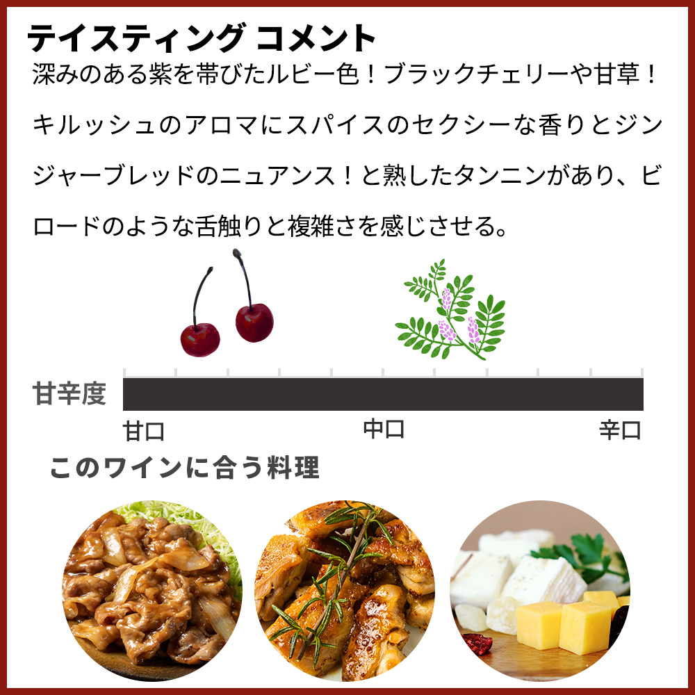 シャトー ラ ラーズ ボーヴァレ メドック クリュ ブルジョワ 2022