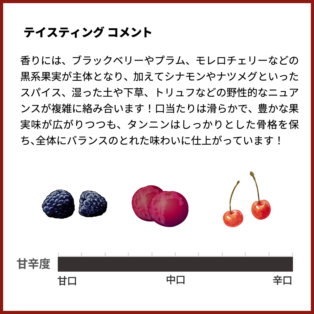 シャトー ラ プラド 2014 AOCフラン コート ド ボルドー ニコラ