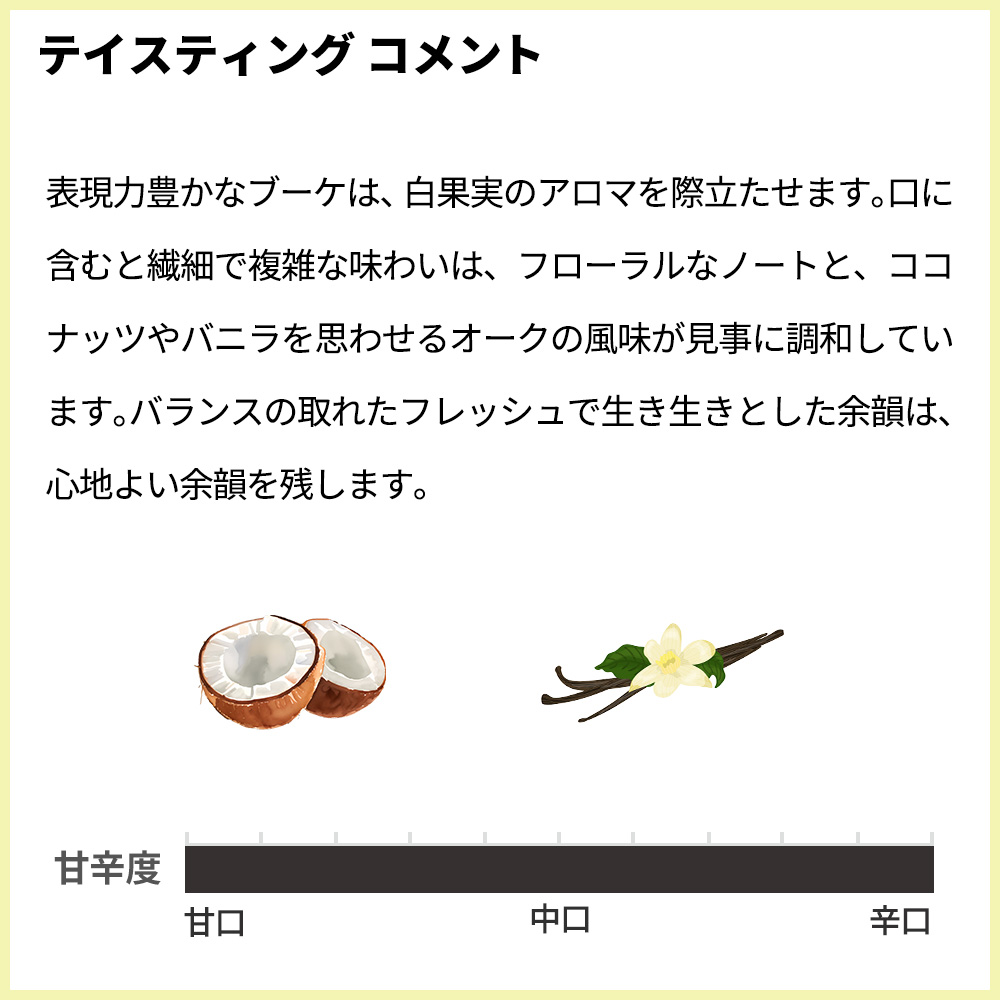 トゥティアック グラーヴ レセルヴ ブラン 2019 トゥティアック社元詰