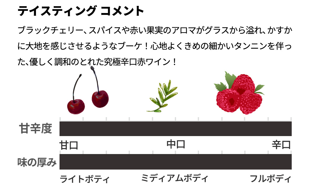 ボーヌ プルミエ クリュ 一級 ヴィーニュ フランシェ クロ デ