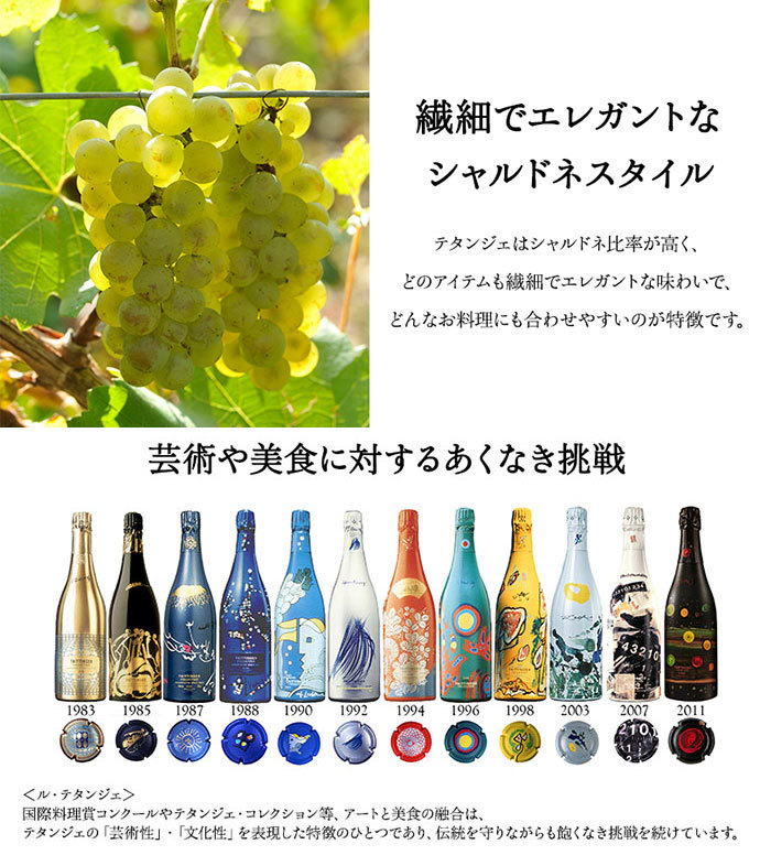 テタンジェ シャンパーニュ ノクターン セック スリーヴァーボトル 超