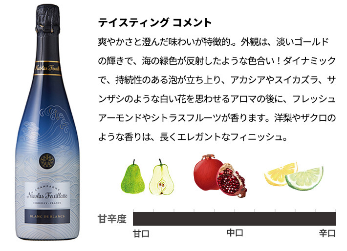 ニコラ フィアット ブリュット ブラン ド inspired by HOKUSAI 日本
