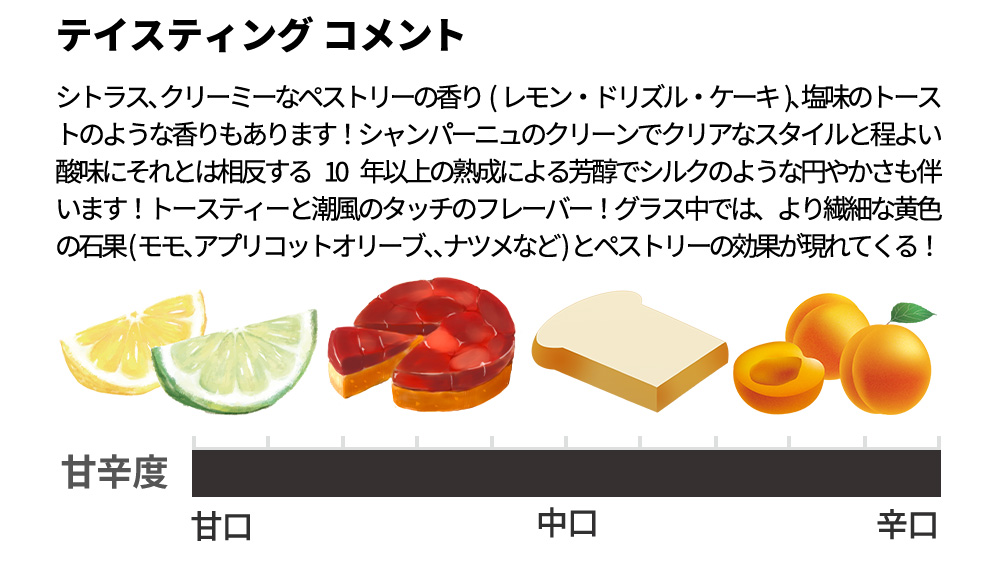 豪華ギフト箱入り】オートロー(オウティエオール