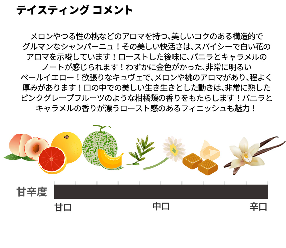 箱入】ラミアブル シャンパーニュ エリアッド グラン クリュ 特級