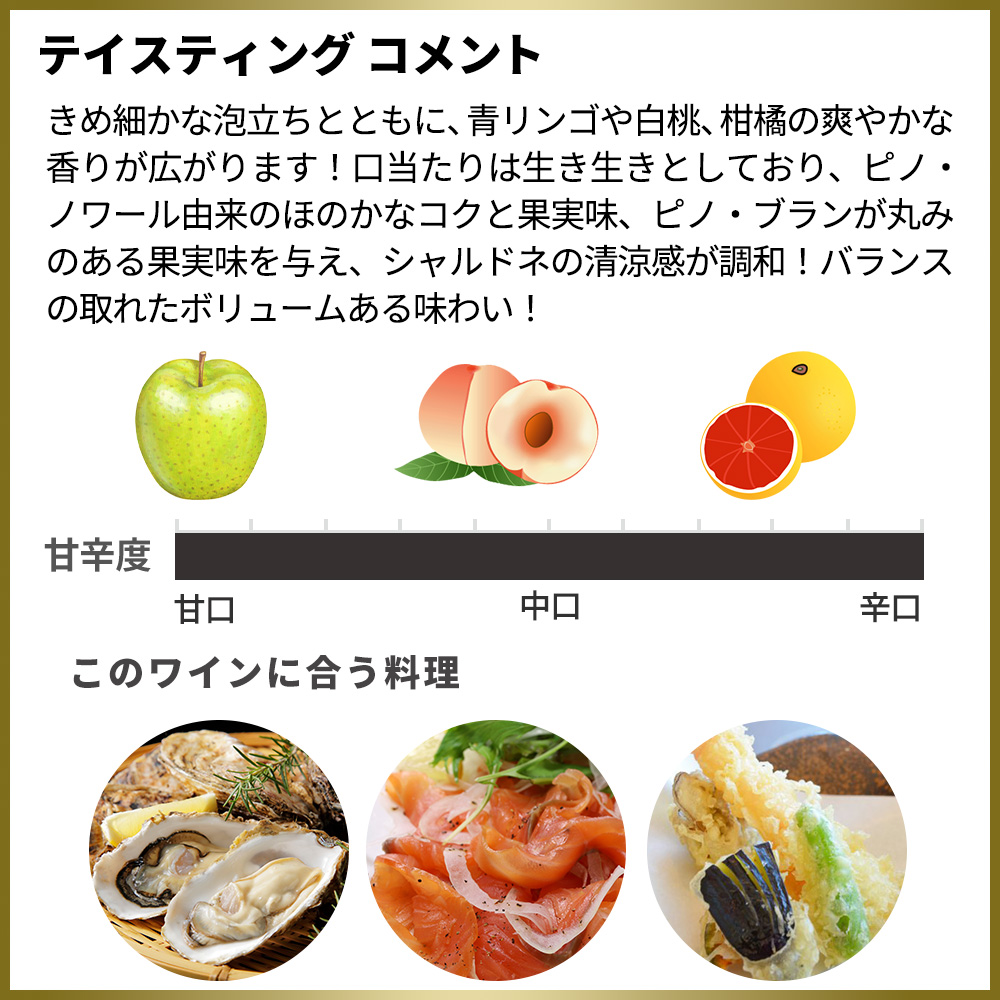 ルブロン ルノワール シャンパーニュ ブリュット トラディション 限定