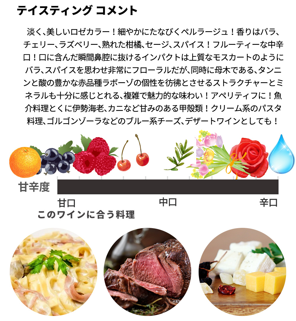 ボッテガ　スターダストロゼ　マンゾーニ　モスカート ボッテガ スターダスト 星屑 ロゼ ヴィノ スプマンテ マンゾーニ