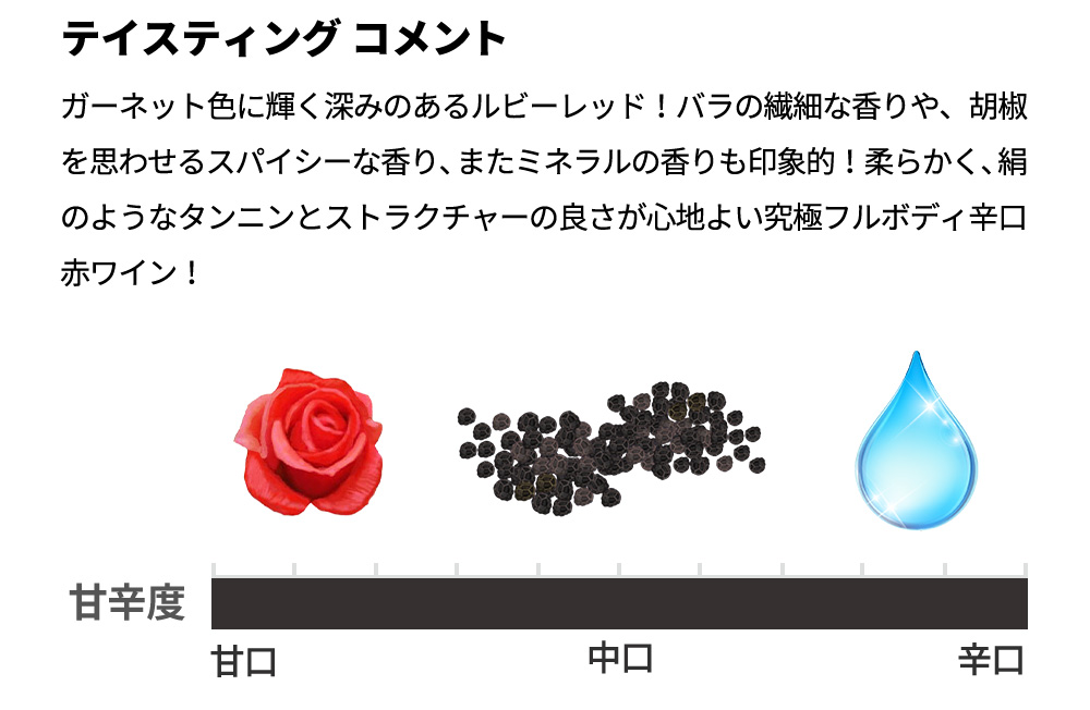 ガッティナーラ 2021 トラヴァリーニ DOCGガッティナーラ 正規代理店