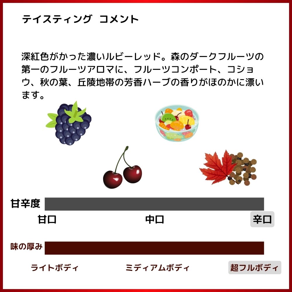 4本以上ご購入で送料無料】ジェン ワン ティント 2020 蔵出し作品