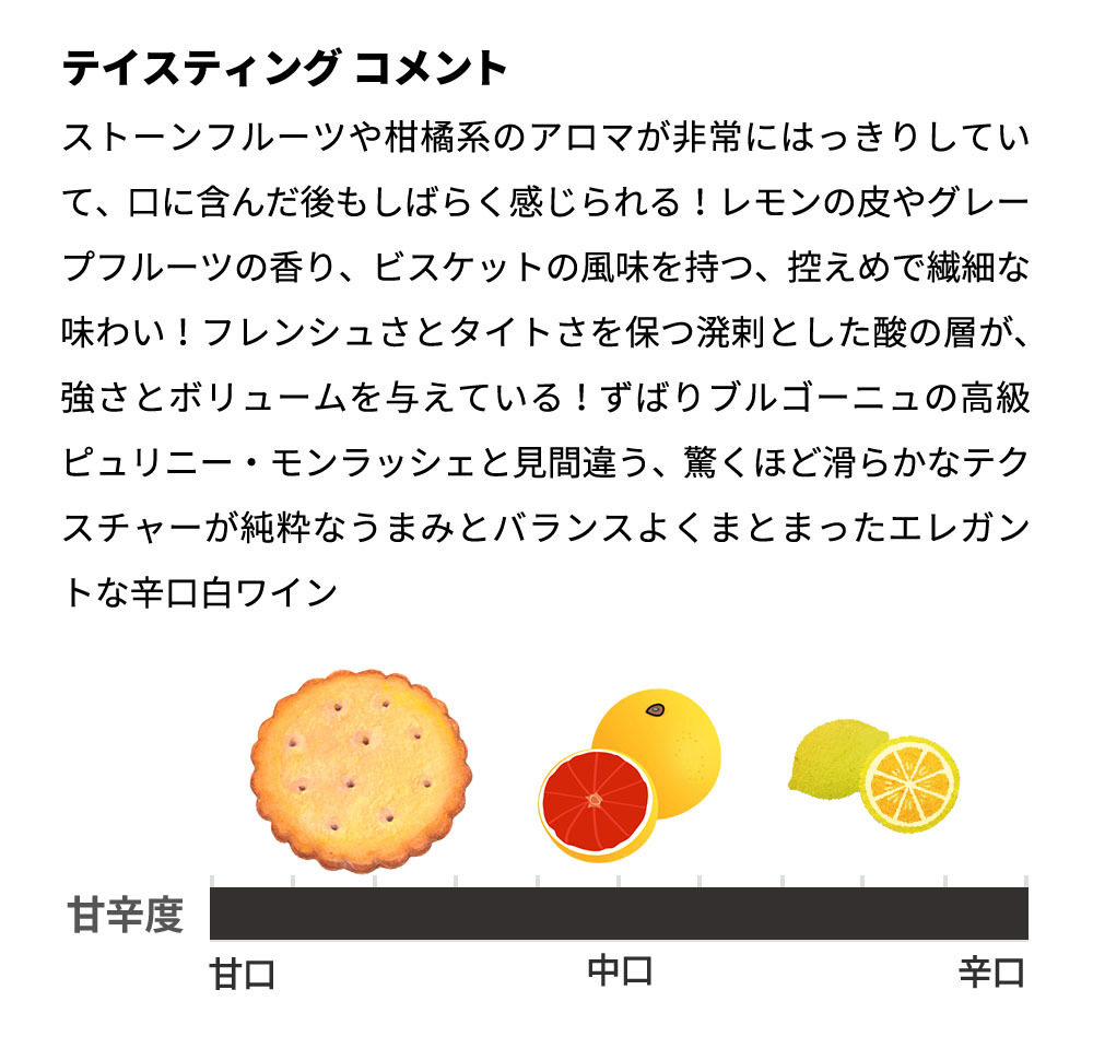 ショウ アンド スミス M3 ヴィンヤード シャルドネ 19 アデレード ヒルズ オーナー マーティン ショウ マイケル ヒル スミス うきうきワインの玉手箱 通販 Yahoo ショッピング
