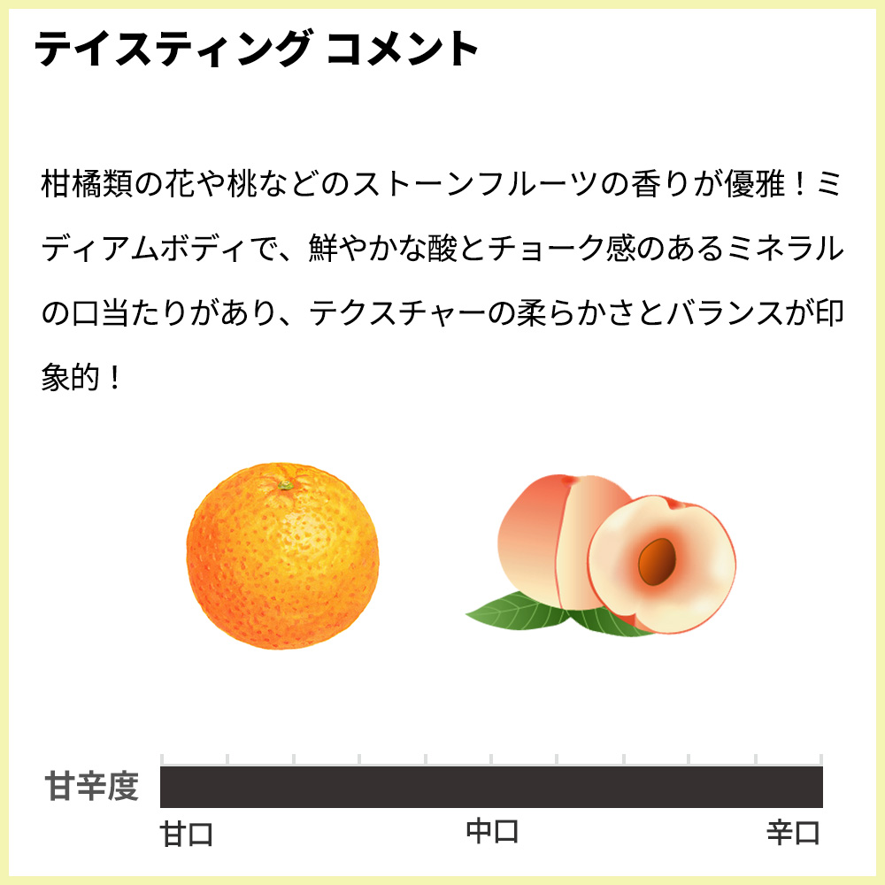 キスラー ヴィンヤーズ ソノマ マウンテン シャルドネ 2023 ヴィン
