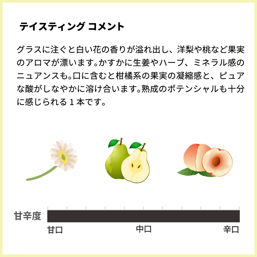 ドメーヌ ブレス MUSUBI(ムスビ)〜結〜 プライベート リザーヴ 2024