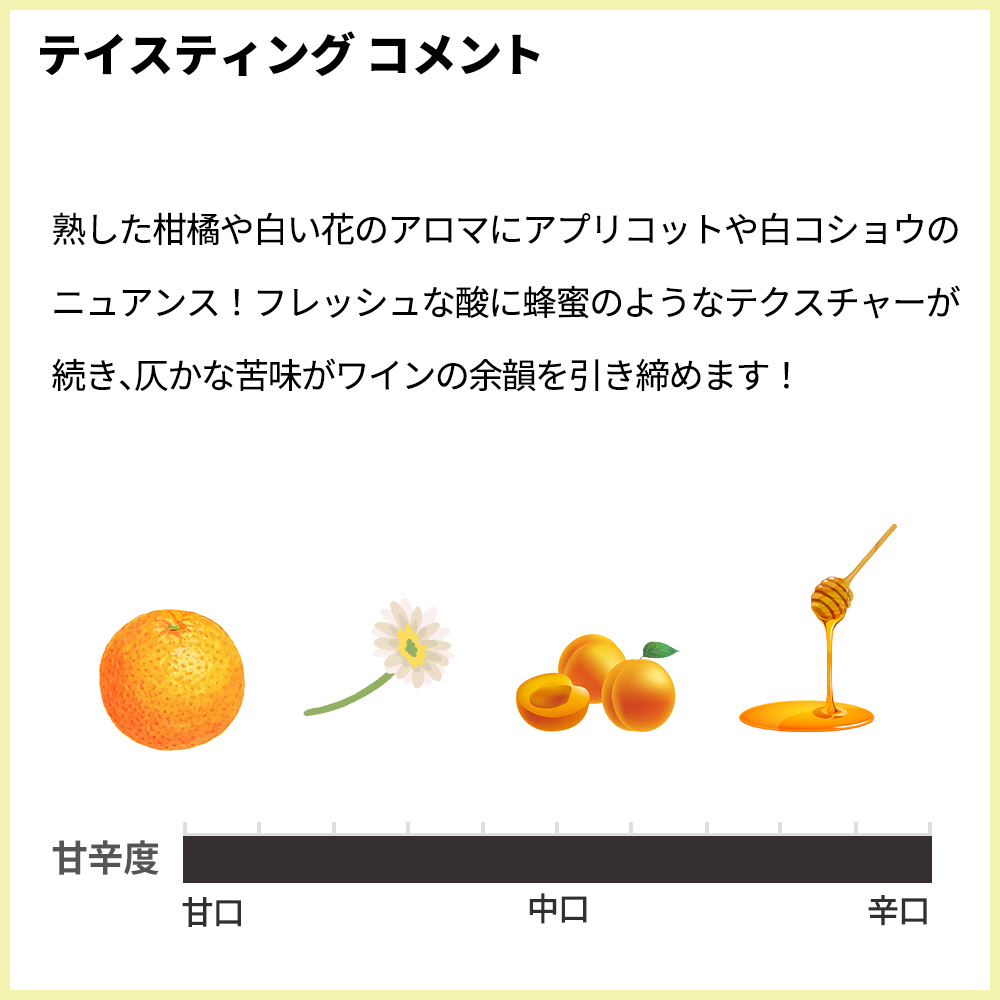 期間限定値下げ！早い者勝ち！　ＦＬＯＲＡＥ　ＪＡＰＯＮＩＣＡＥ　ＦＡＭＩＬＩＡＥ 風の森 WEEKS 開催のお知らせ - S風の森 | エス 風の森 | 葛城山麓醸造