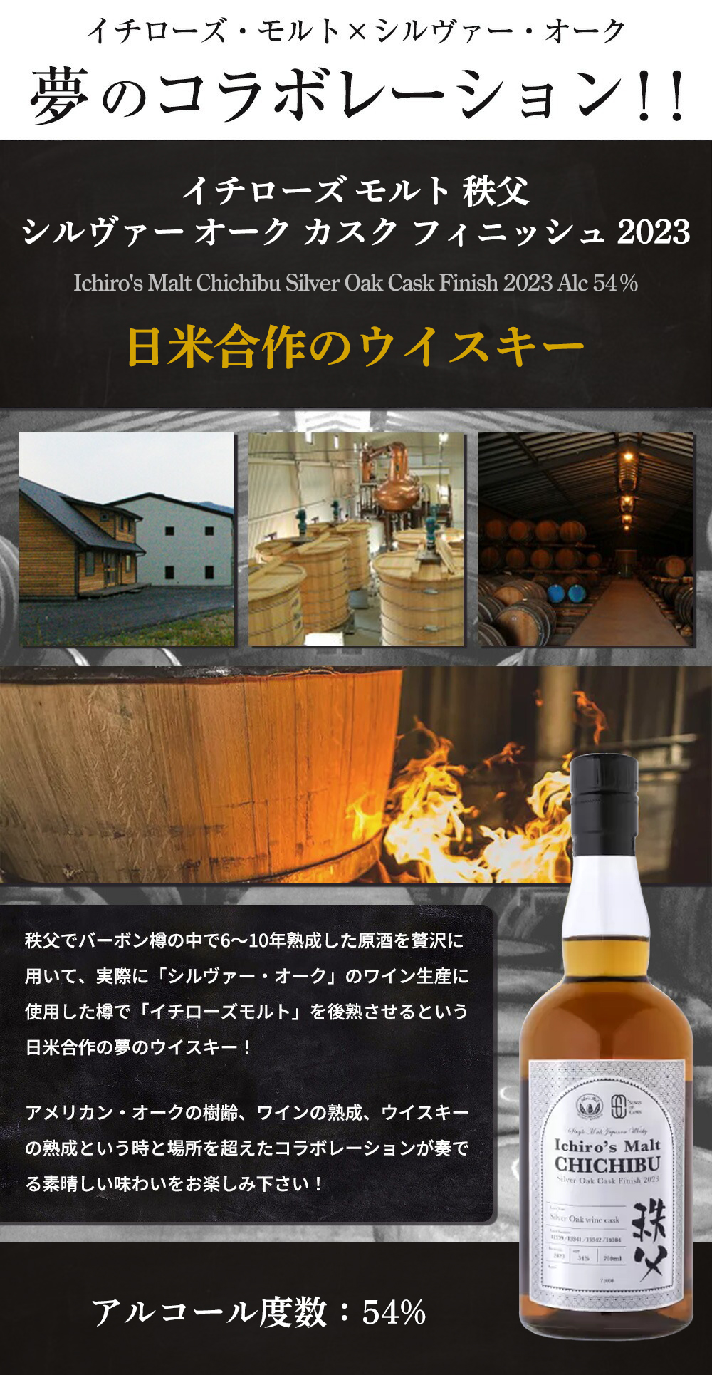 送料無料】【第二弾】イチローズ モルト×シルヴァー オーク 日米合作の