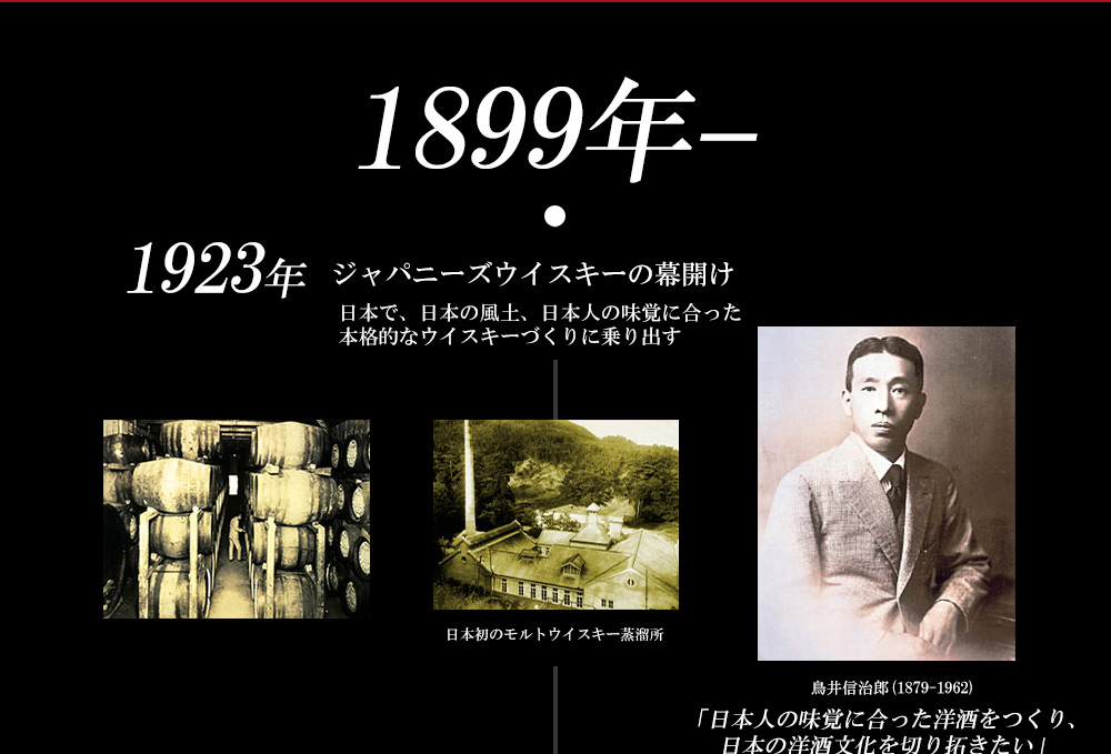 正規品】SUNTORY'S WHISKY 4本セット サントリー角瓶 サントリー