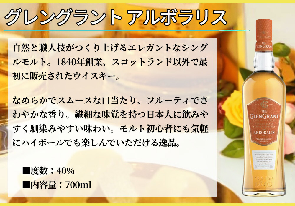 送料無料 正規品 グレングラントアルボラリス＆ニッカフロンティア